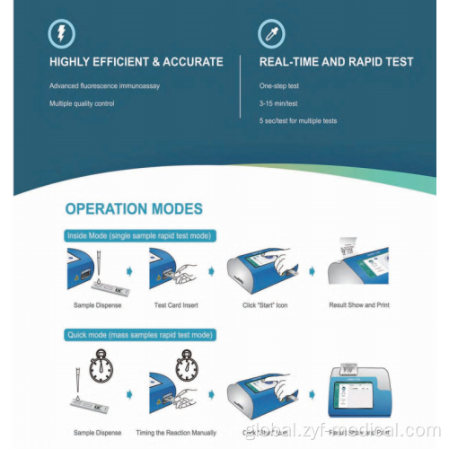 Poct Immunoassay Quantitative Analyzer POCT Immunoassay System Quantitative Analyzer Factory